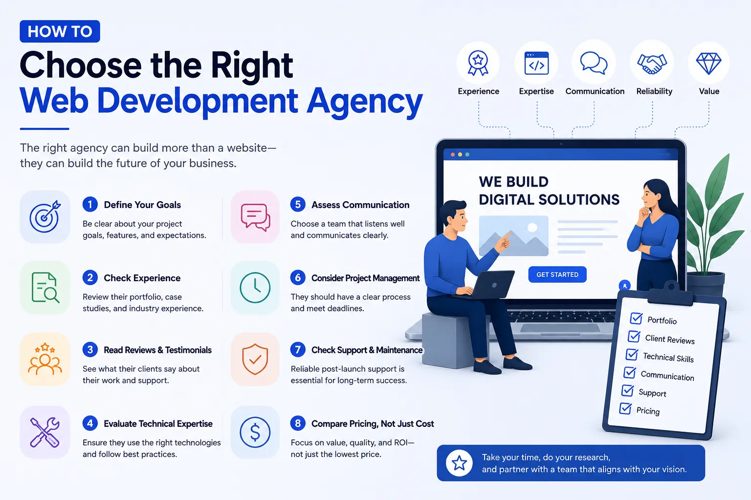 Web Development Agency